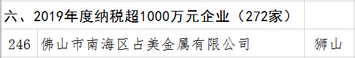 占美金屬再被表彰，獲“2019年度納稅大戶”稱號.png