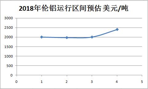 2018年倫鋁.jpg