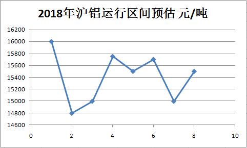 2018年滬鋁運(yùn)行.jpg